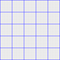 5x5 zone